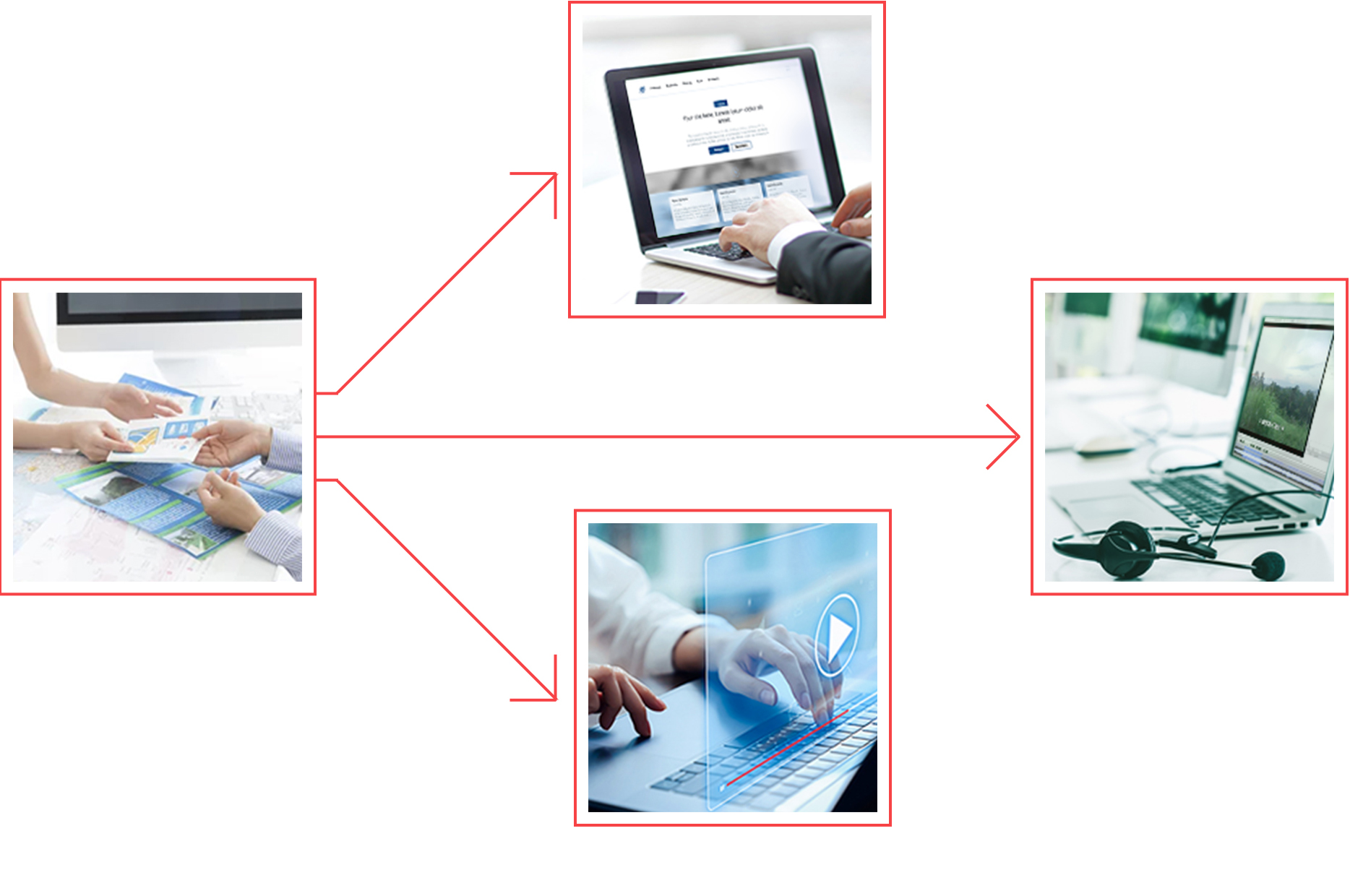 【アプリオリのワンストップサービス】のイメージ