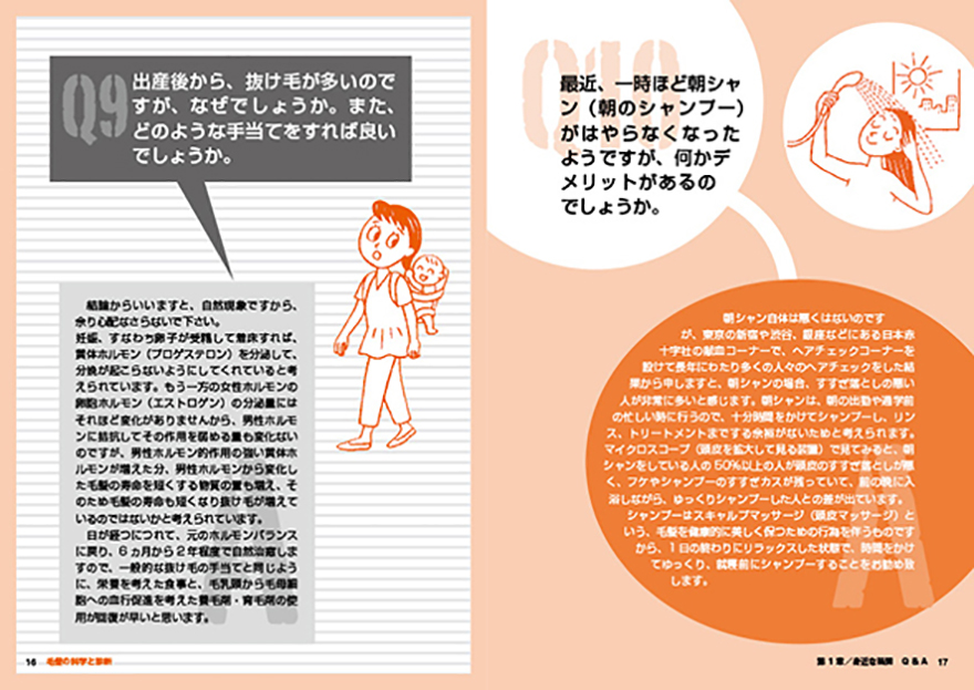 あさ様確認用です。